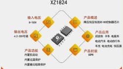 XZ1824�����ѹ8-150V�������ѹADJ(4.2-30V)