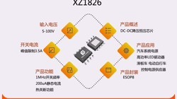 XZ1826   ��5V��100V���뷶Χ   ��ѹ��ѹ������ѹ��оƬ
