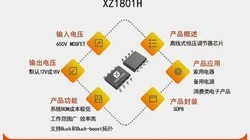 XZ1801H����650V MOSFET, ��Ч�ͳɱ�����ʽ��ѹ������