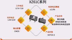 XZ61Cϵ��  ������ѹ��0.7V-7.0V