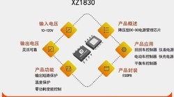XZ1830����ѹ���뷶Χ10V��120V,��ѹ��DC-DC��Դ����оƬ