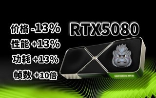 13%-202%֡ ӢΰRTX5080 г