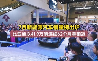 7月比亚迪海内外市场持续增长!41.9万辆霸榜,连续62个月拿销冠
