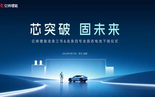 ��γ�������ȫ��̬������� ��������Դ��ҵ��������