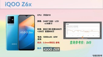 ˫11ֻƼ8004000Ԫϸ顣