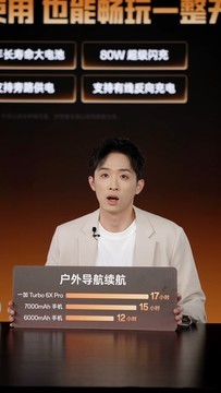 一加Turbo 6X系列新品发布会
